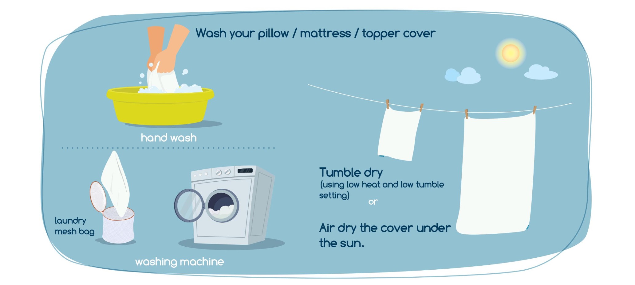 Can You Put a Mattress Topper in the Washing Machine?